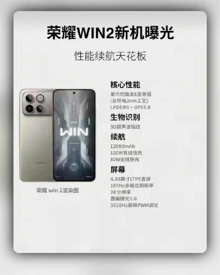 主流旗舰还在6000mAh门槛上反复试探，荣耀WIN2直接12000mAh干翻全