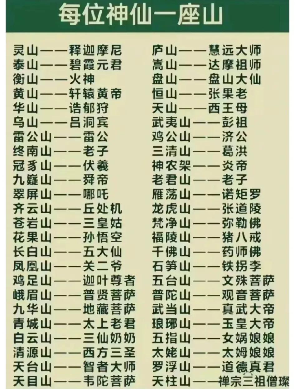 神仙为什么都喜欢住在山上啊？山不在高有仙则名，水不在深有龙则灵。一位神仙一座山！