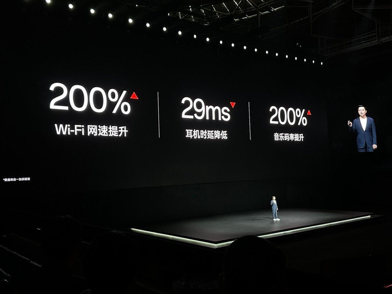 WiFi 和蓝牙不干扰这个功能我体验到的应用场景是在相机和手机互联的时候，如果有