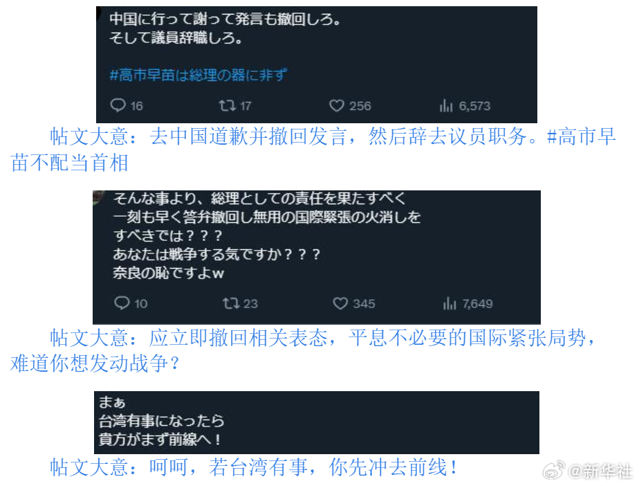 在日本首相高市早苗的社交媒体X账号下，其近期发布的帖文引发大量日本网民强烈批评。