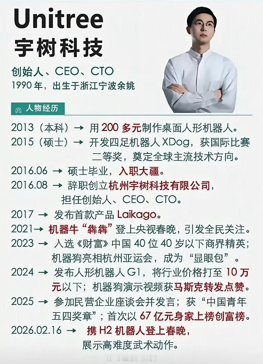 宇树科技创始人的简历