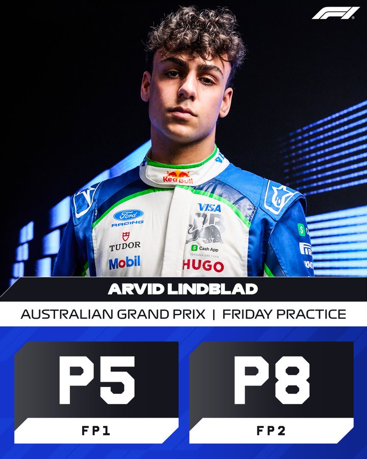 新秀林德布拉德在今天的两场练习赛均进入Top8！F12026F1澳大利亚大奖赛