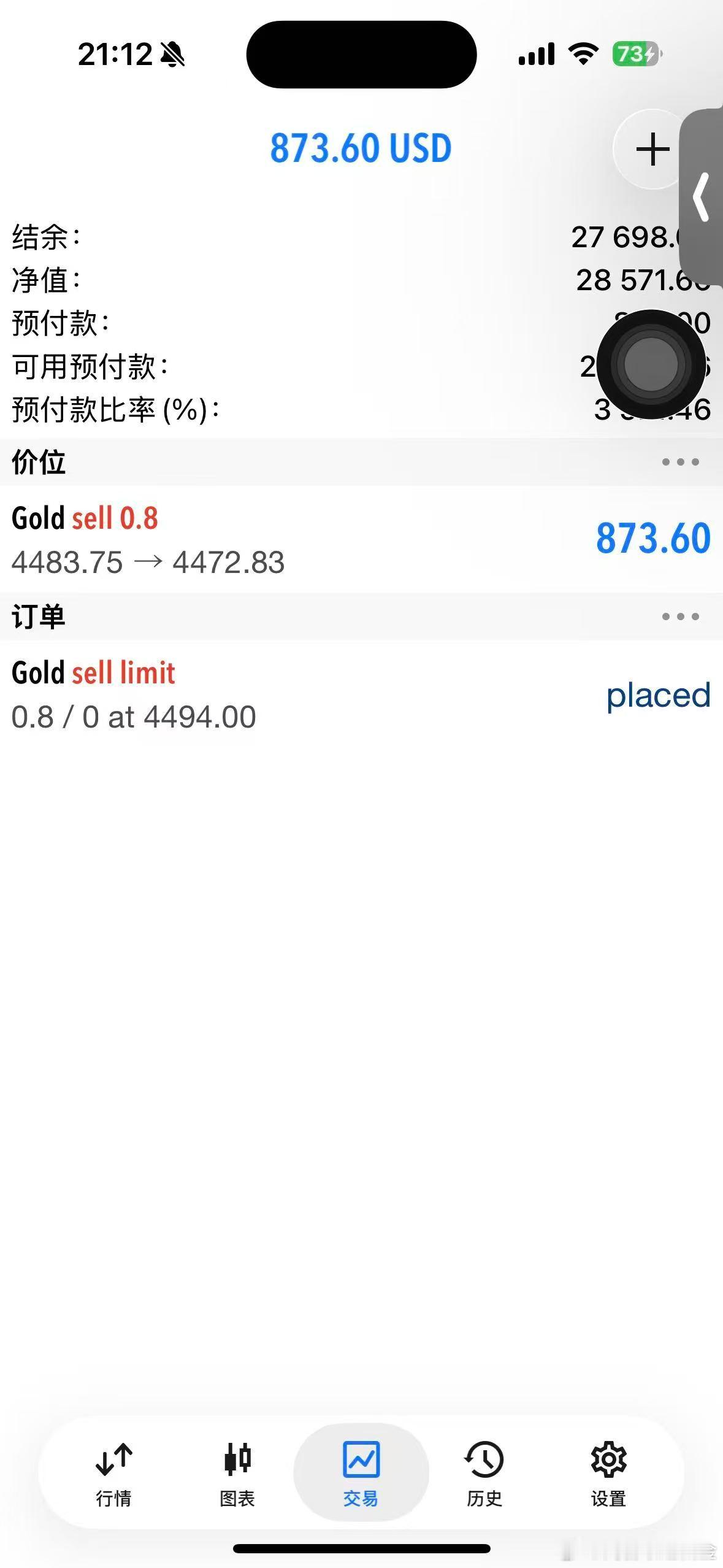 外汇黄金 最低下来了4472位置了，谨慎的可以全平！如果还想继续往下看4450附