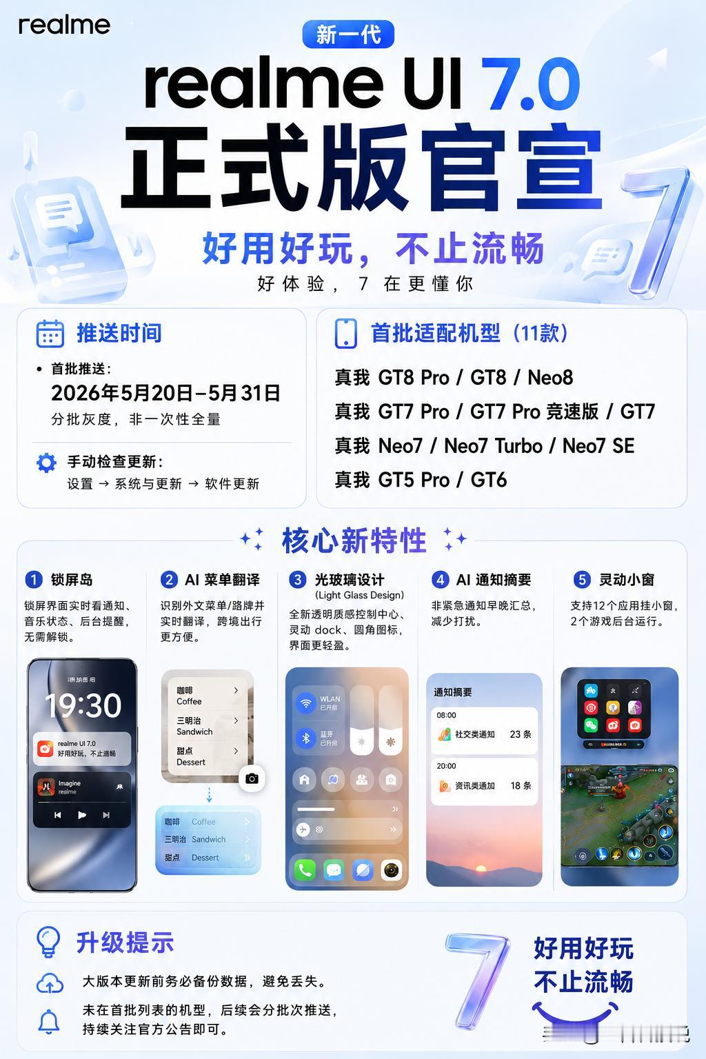 真我系统迎来史诗级更新，新一代realme UI 7.0 正式版官宣。

就在今