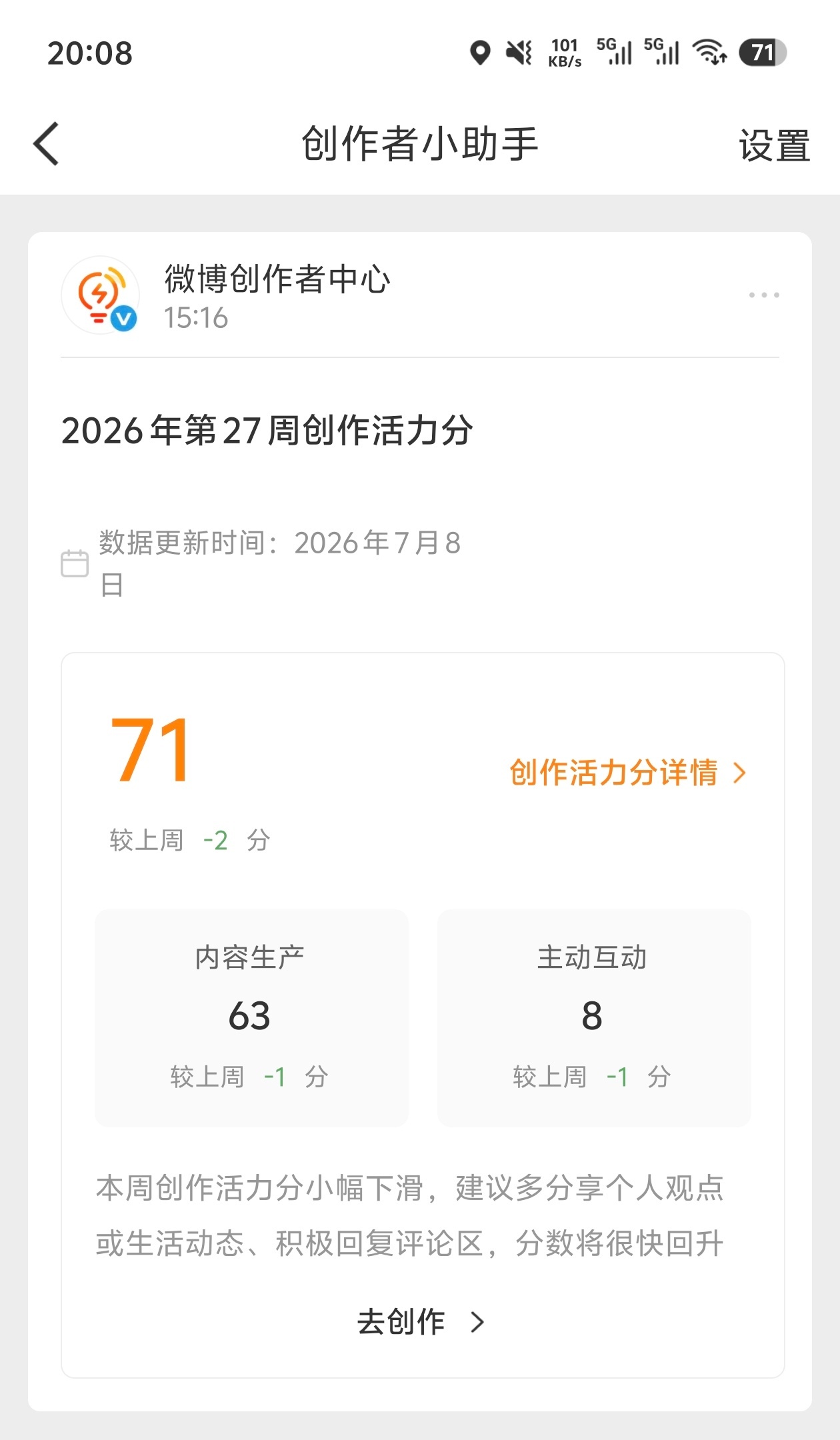 要反思了，活力分比上周还低了两分，不够努力。创作活力分我的日常plog 郑州