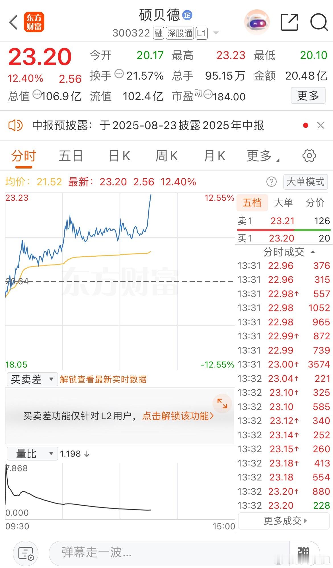 准备出货了 ​​​