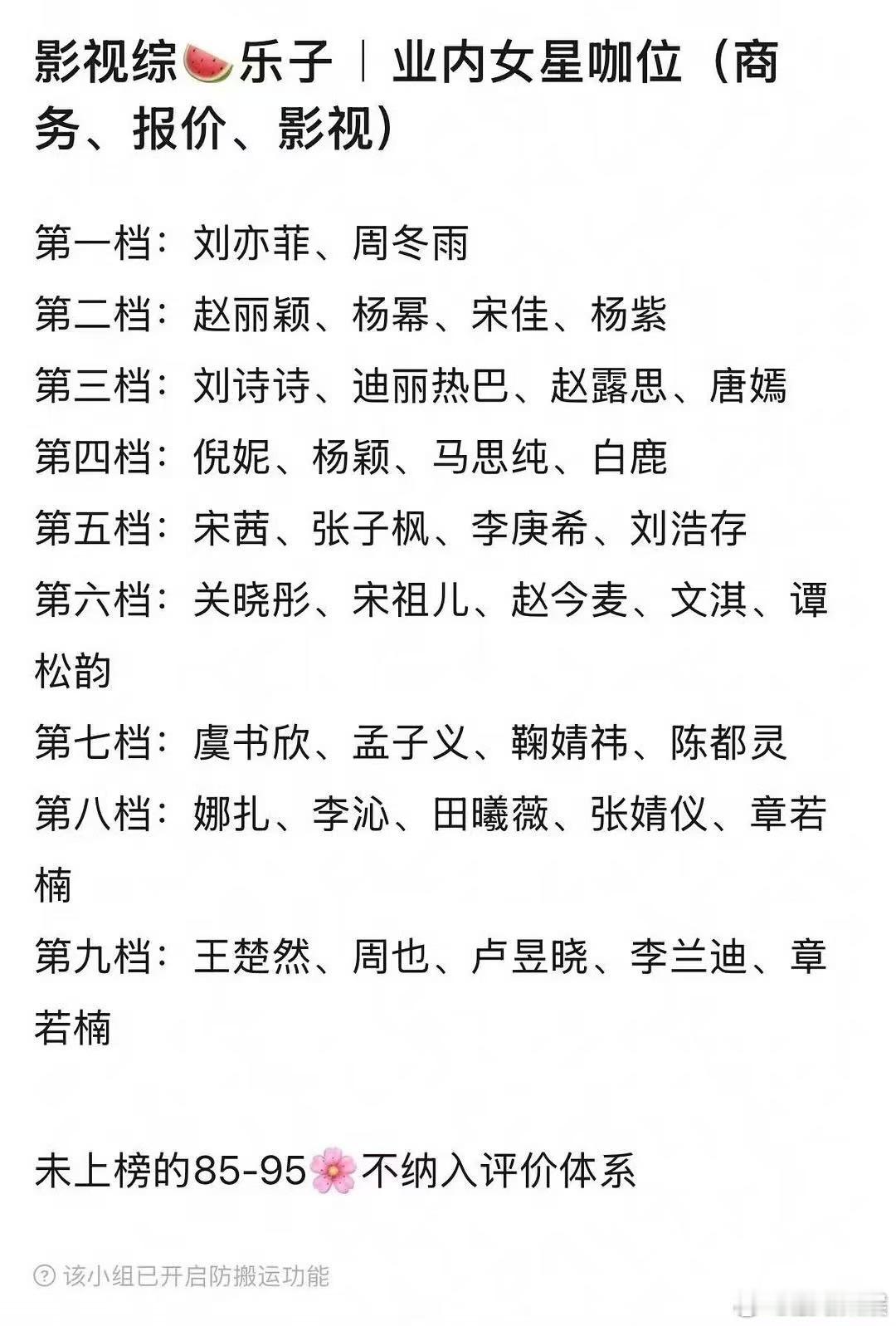 业内女星咖位业内女明星咖位业内女明星咖位，如何，
