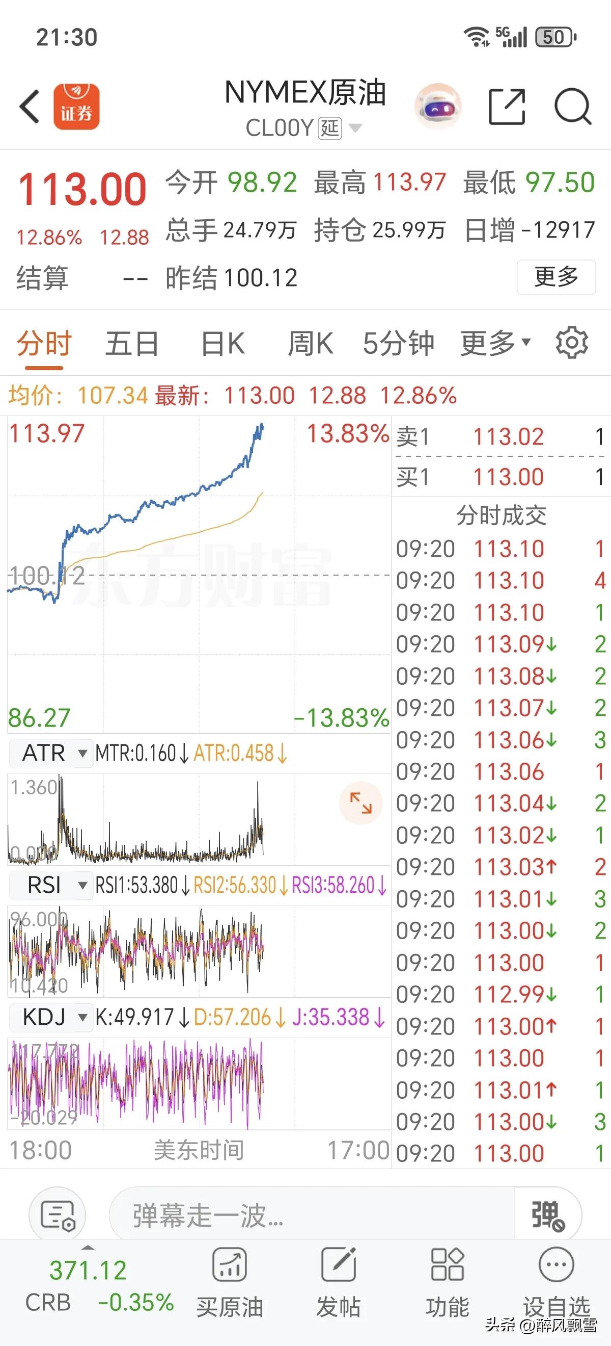NYMEX原油单日暴涨超12%
创阶段新高，极端行情。主因地缘冲突、导致供需失衡