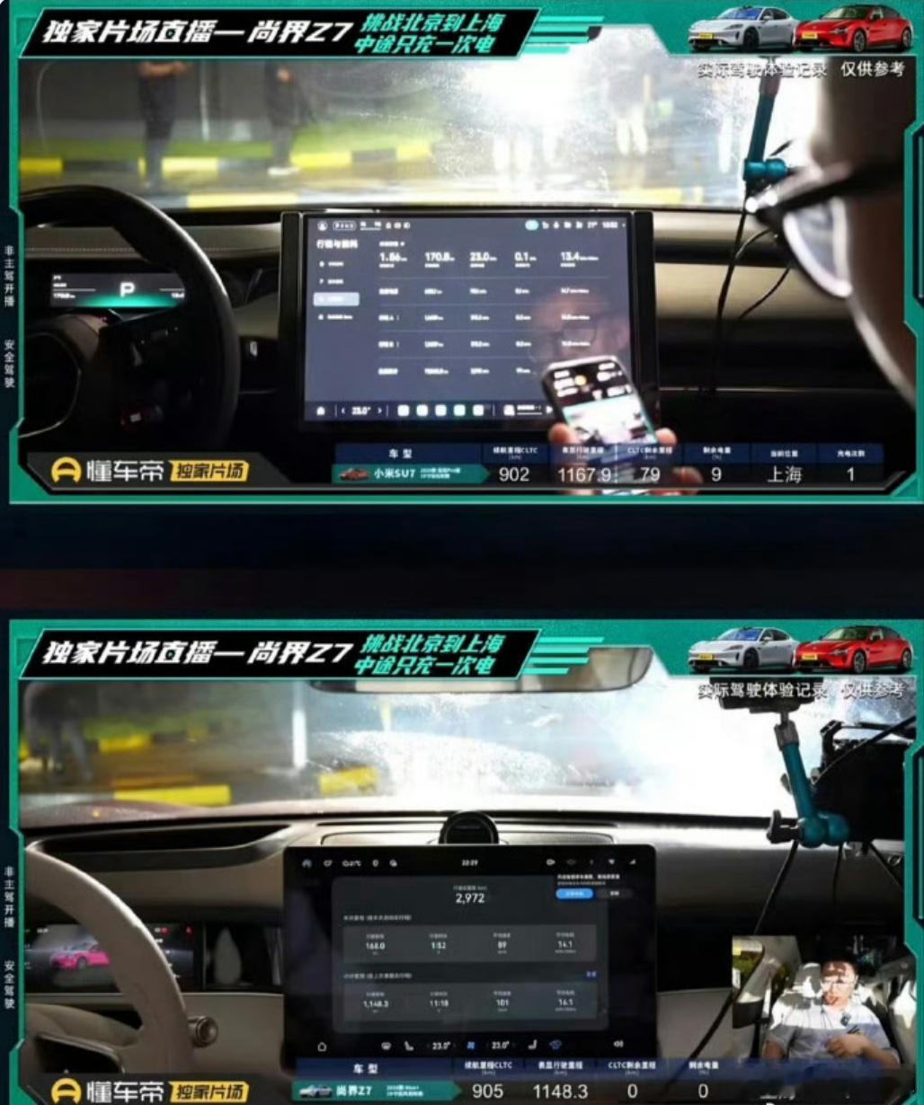 先看数据：6月22日这次懂车帝实测 ，尚界Z7 Max+，CLTC标称续航905