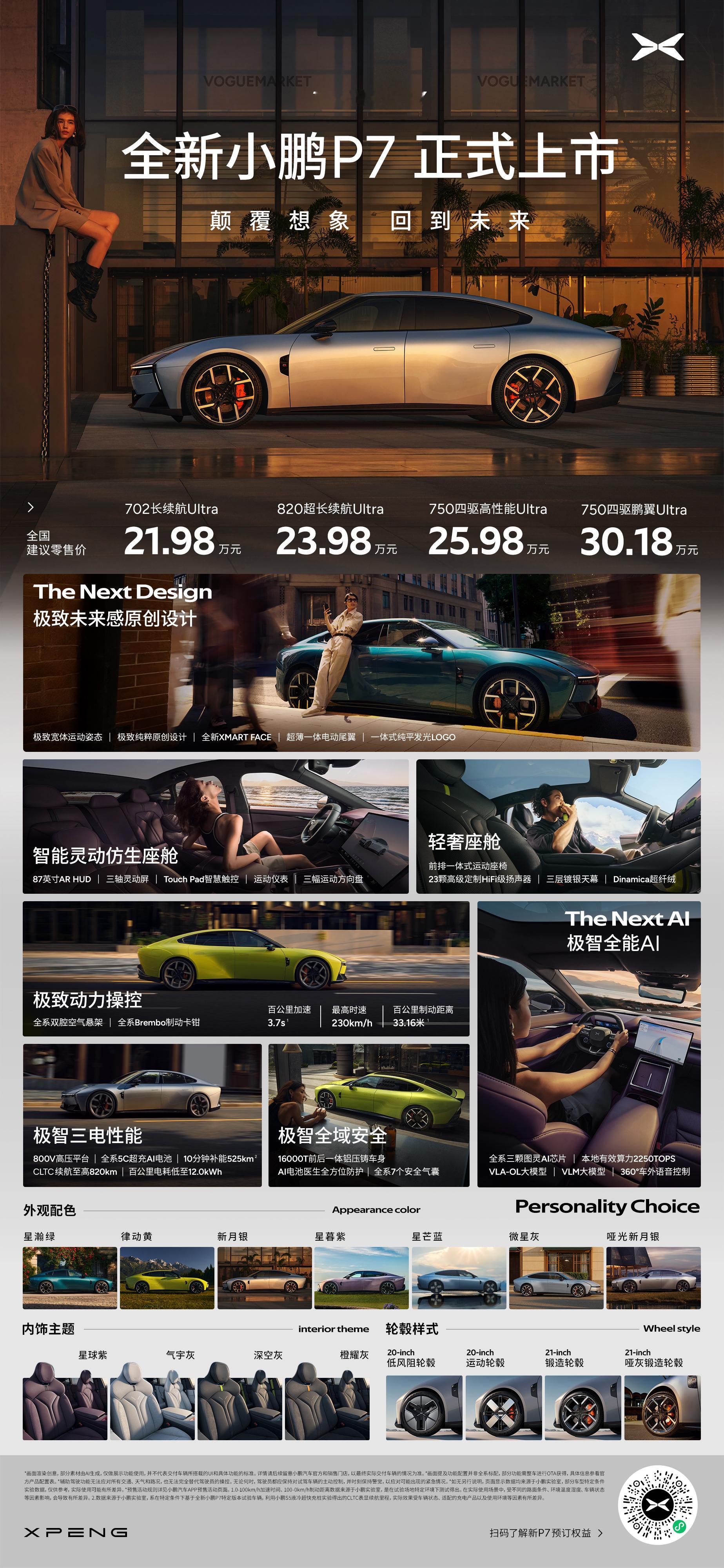 价格如何？全新小鹏p7 ​​​