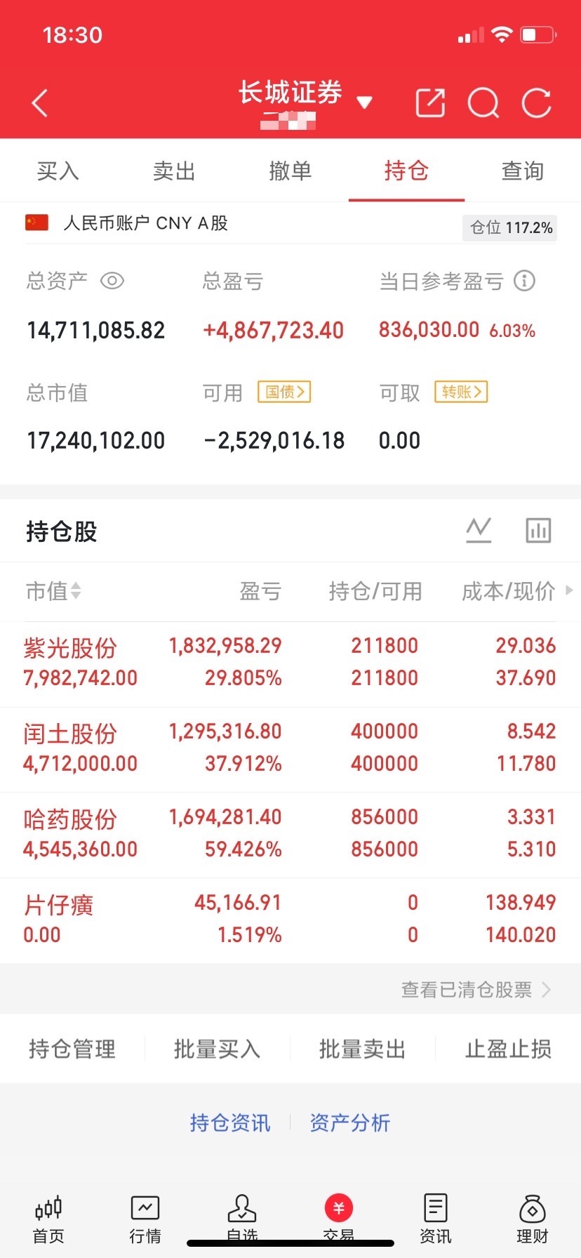 今天（7月21日）大盘怎么走？科技即将反弹，今天就是艳阳天，科技已经普遍跌幅在4