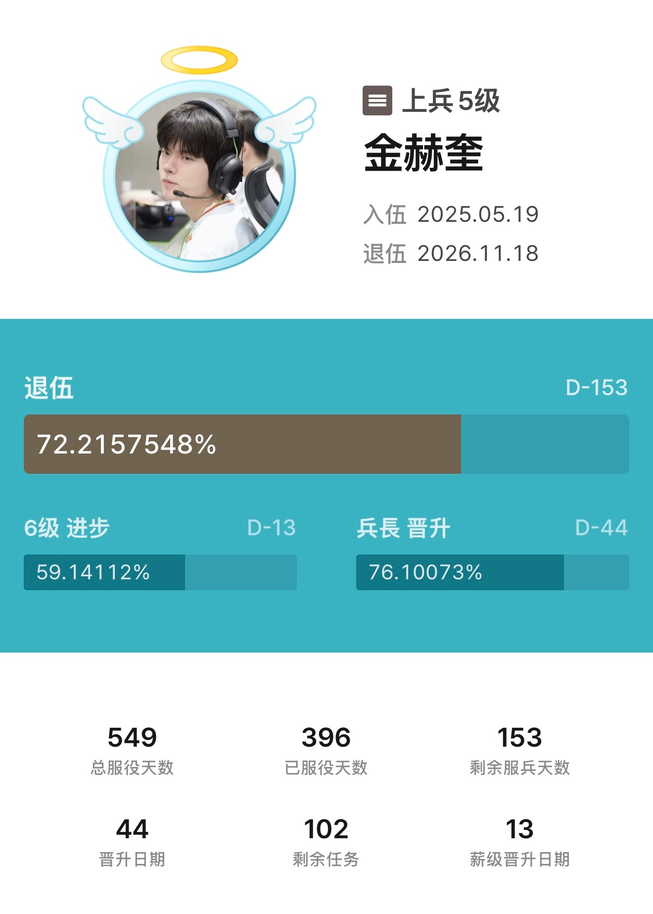🪖D-153我保证他是一只睡美驼 