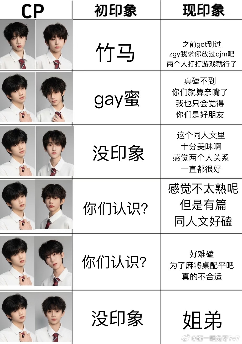 腐蟑螂上线了好吧 