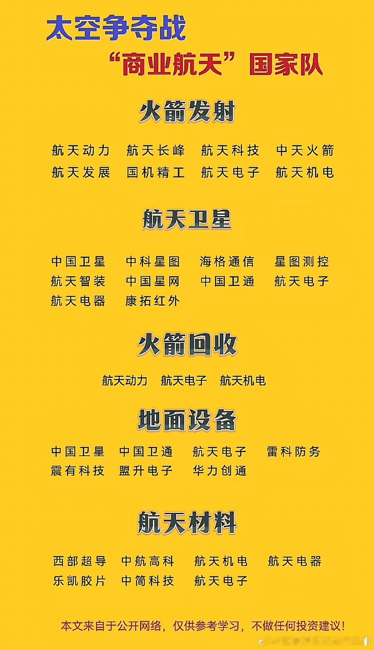 1月8日盘前上市公司公告：利好：中科蓝讯：2025年净利14.00亿元到14.3