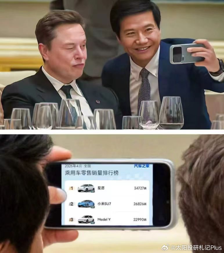 雷军马斯克合影哈哈哈哈哈哈蚌埠住了基金