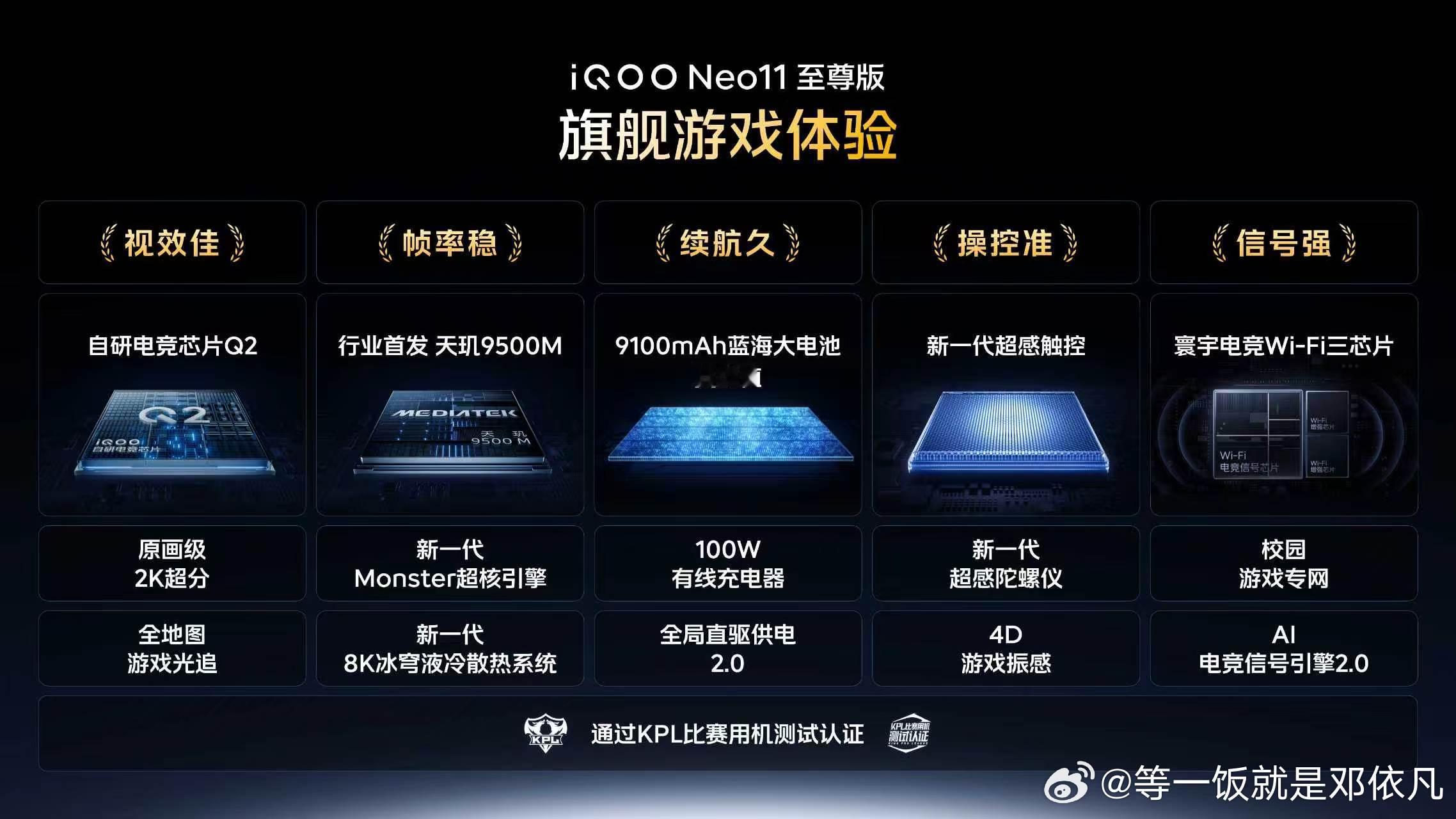 iQOO Neo11至尊版这首发了寰宇电竞Wi-Fi三芯片，宿舍五六个人同时开黑
