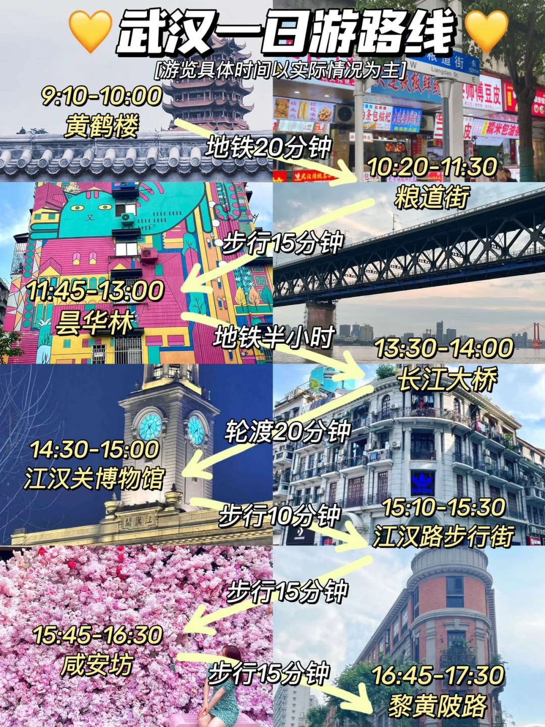 武汉一日游经典路线✅实践后总结出来的