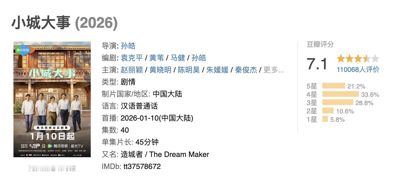 赵丽颖黄晓明《小城大事》豆瓣开分7.1杨幂欧豪《生万物》豆瓣开分7.2 