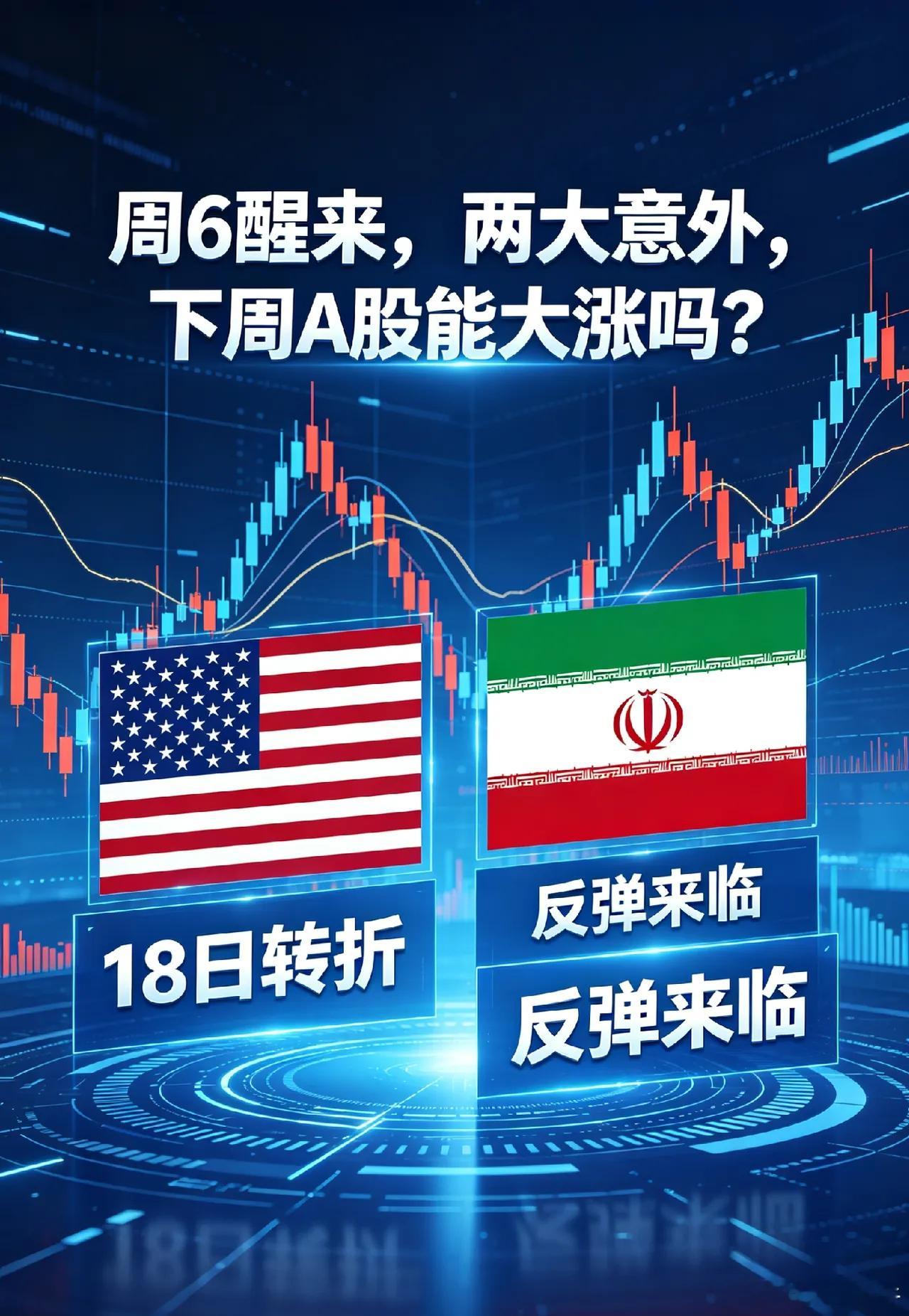 周6醒来,两大意外,下周A股能大涨吗？昨天晚上美股和中概股都涨了，但是都涨的不多