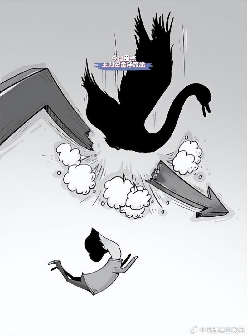 【财富晚茶】蛟龙携款逃逸：01.12收盘主力：资金净流出前20股票导语：作者系《