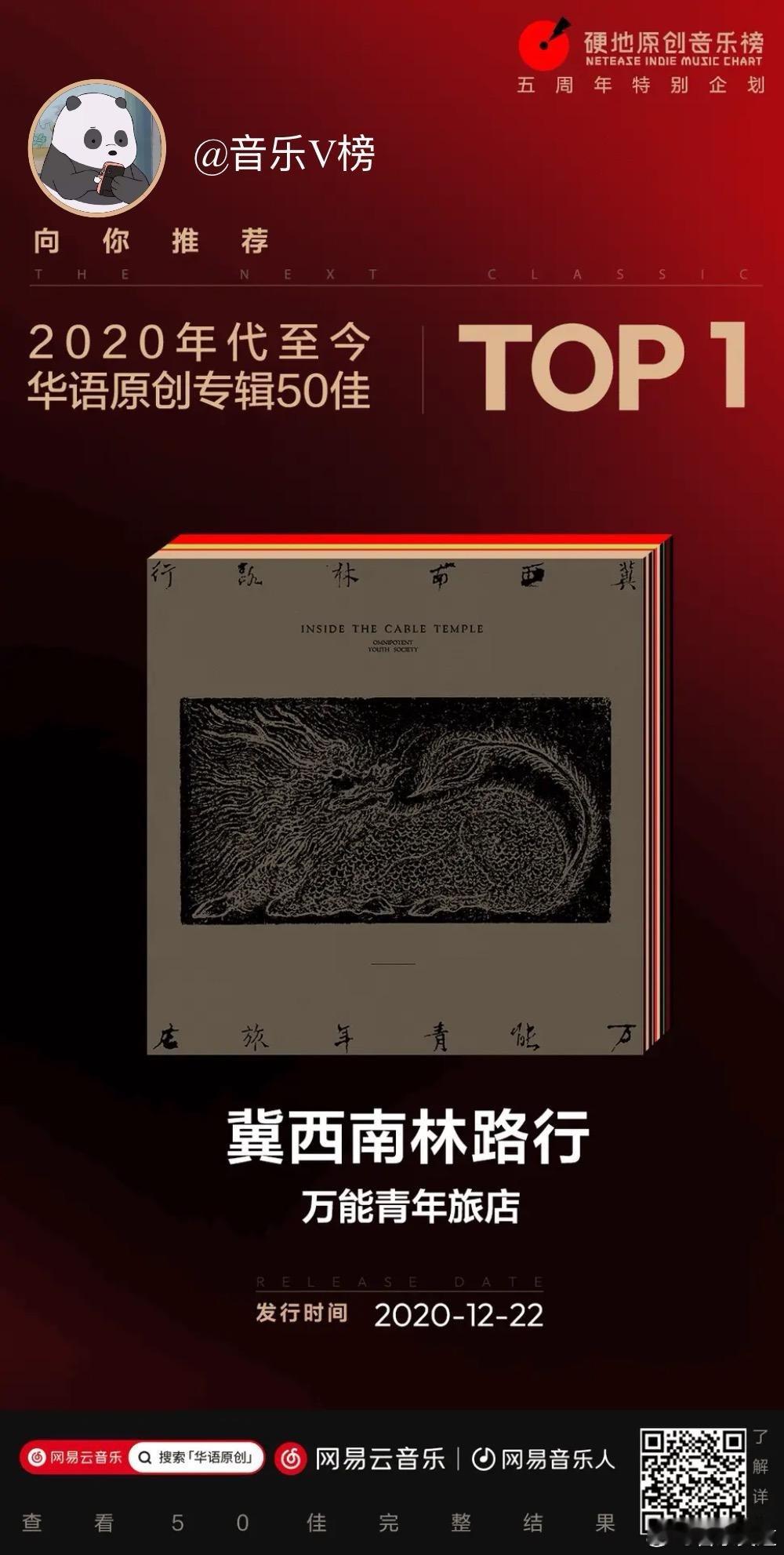 网易云发布2020年代至今华语原创专辑50佳TOP1・万能青年旅店《冀西南林路行