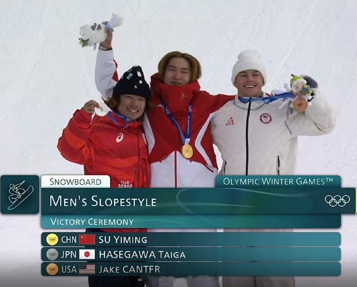 中国选手苏翊鸣发挥出色夺得冠军，为中国代表团赢得本届冬奥会首枚金牌。 🥇🥇?