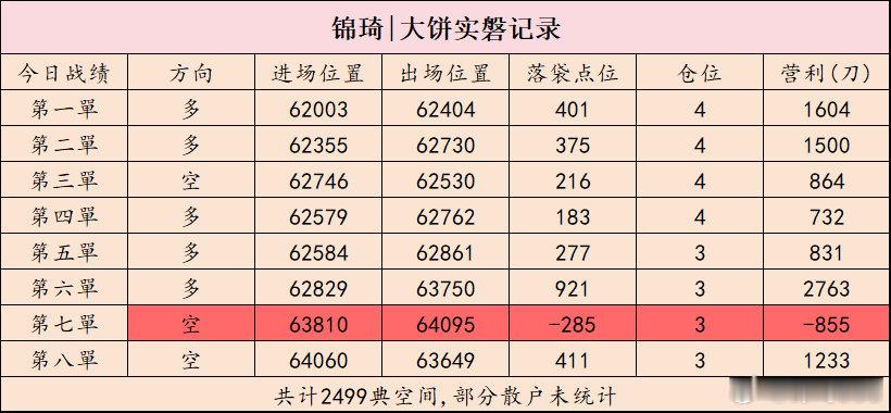 大饼以太黄金部分总结区块链黄金