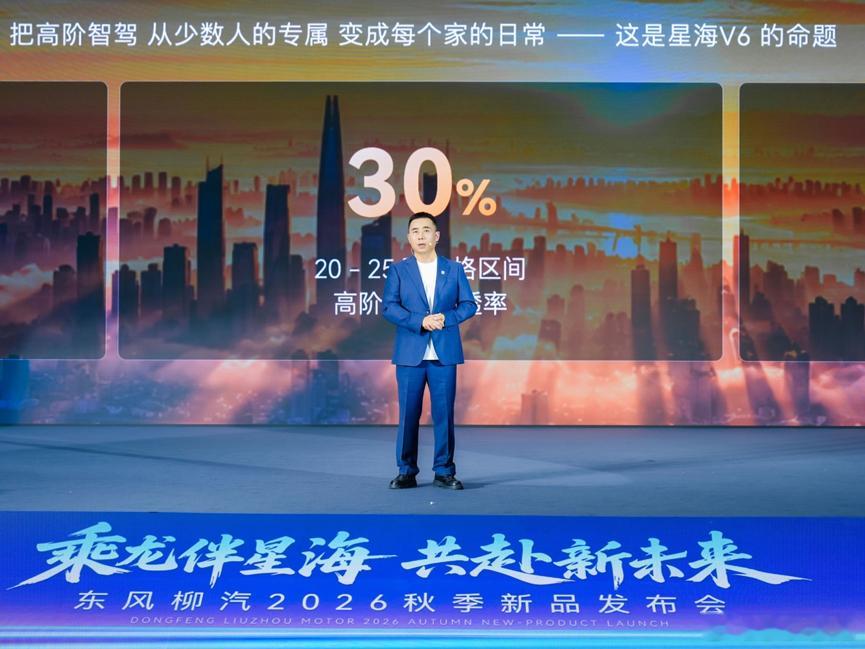 有没有考虑过，智驾是不是早晚像ABS一样普及？我先下一个定论：快了、快了、快了。