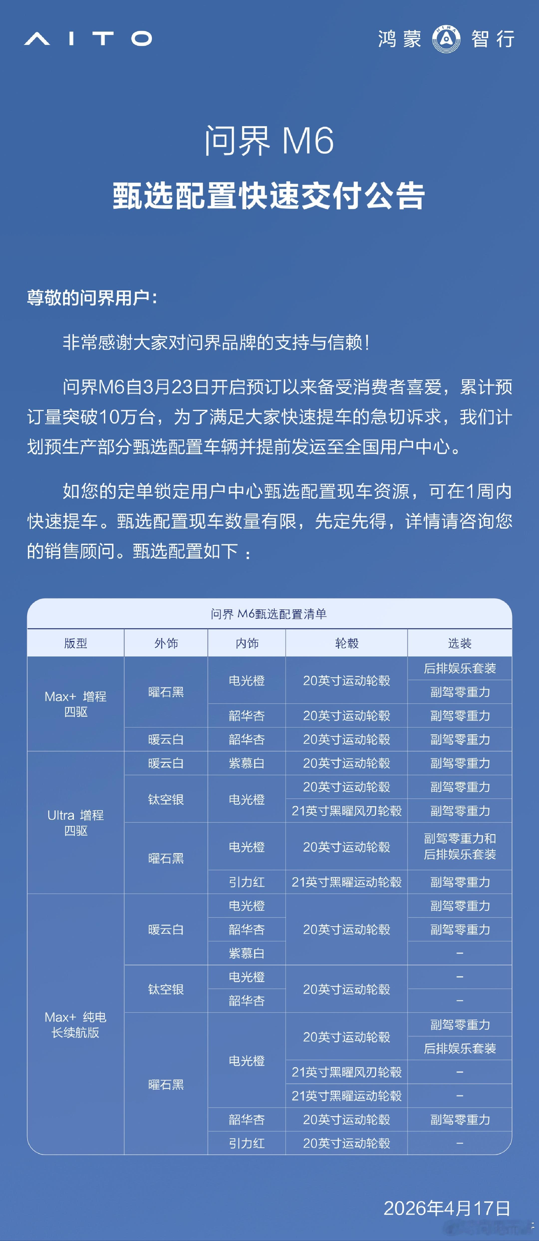 问界M6甄选配置现车资源，可1周内快速提车，有需求的可以看看鸿蒙智行问界m6