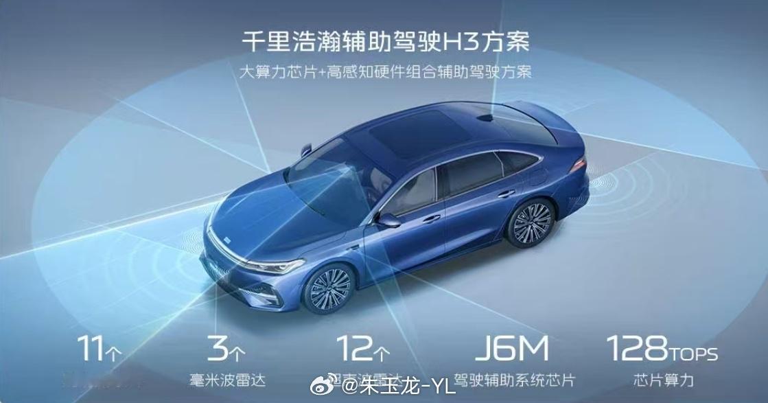 吉利银河A7标配地平线征程计算方案地平线又双叒叕一量产合作落地 银河A7正式首发