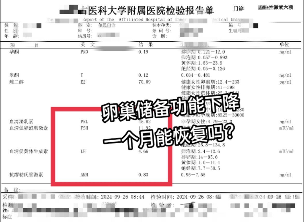 卵巢储备功能下降，一个月能恢复吗？（下篇）