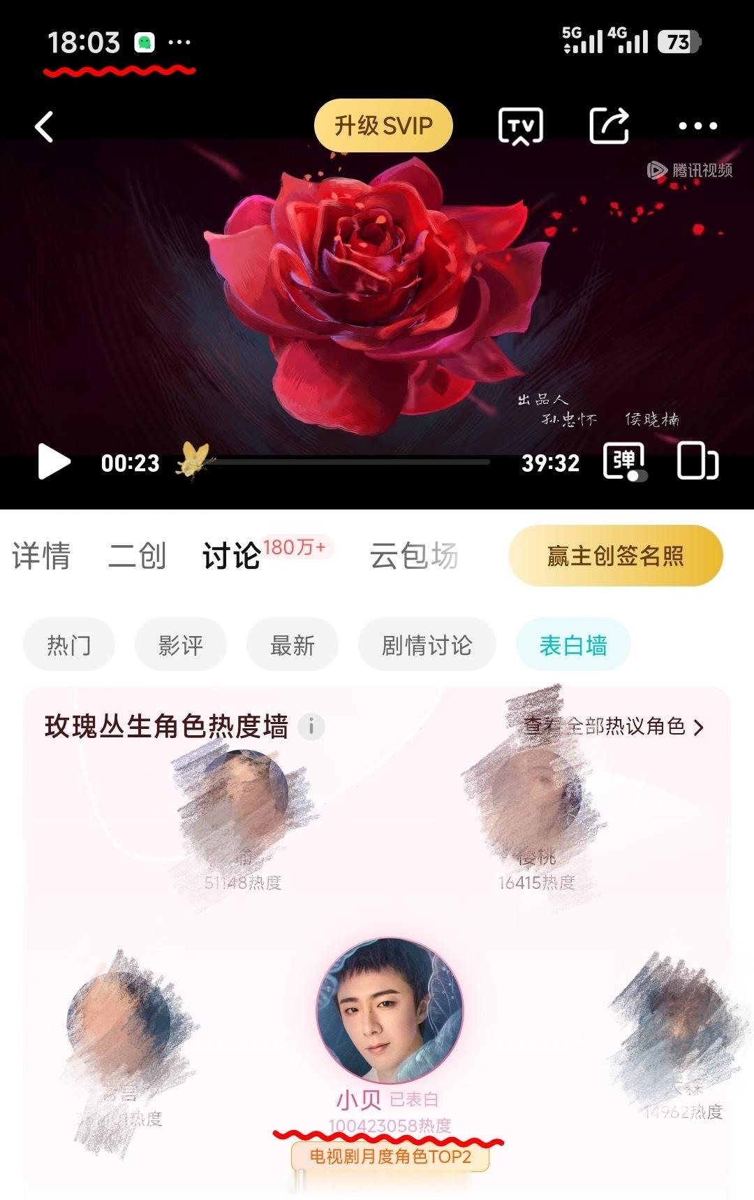 摩登兄弟  🎉刘宇宁伟大｜《玫瑰丛生》开播仅3分钟，小贝角色热度破亿🔥创下腾