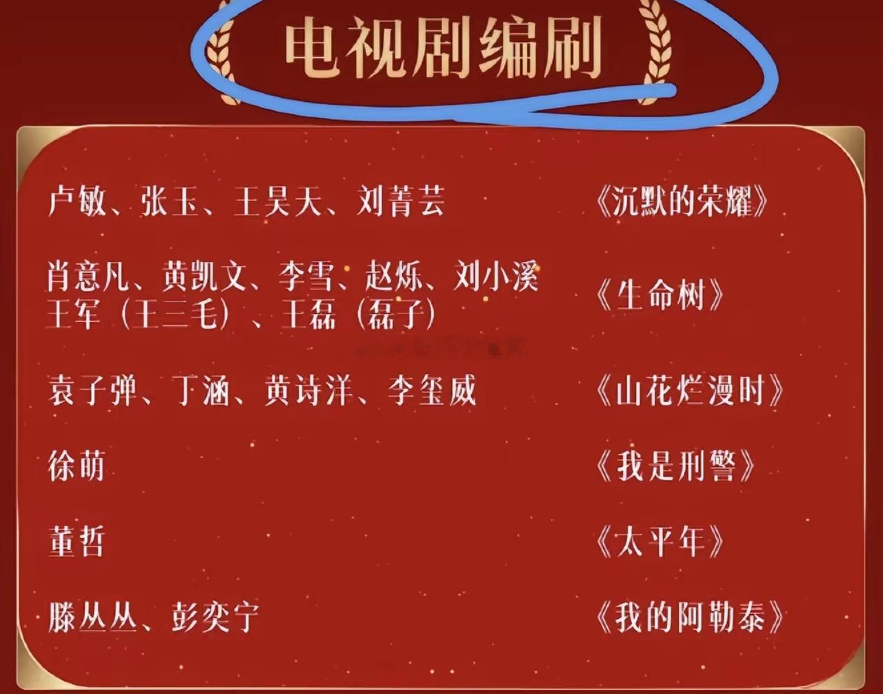 金鹰奖闹笑话了！不是因为孙俪、杨幂掉提，也不是因为靳东、肖战落选，而是组委会把“