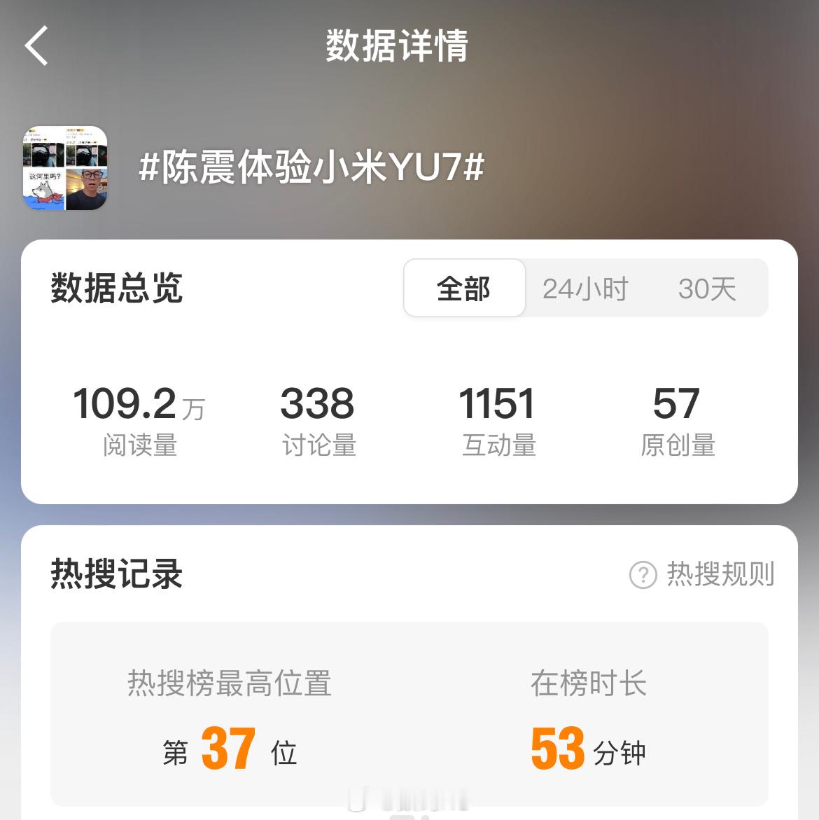 看到这个排名，再加上这个话题，原来陈震又开始谈上小米YU7的了，一次的客观并不能