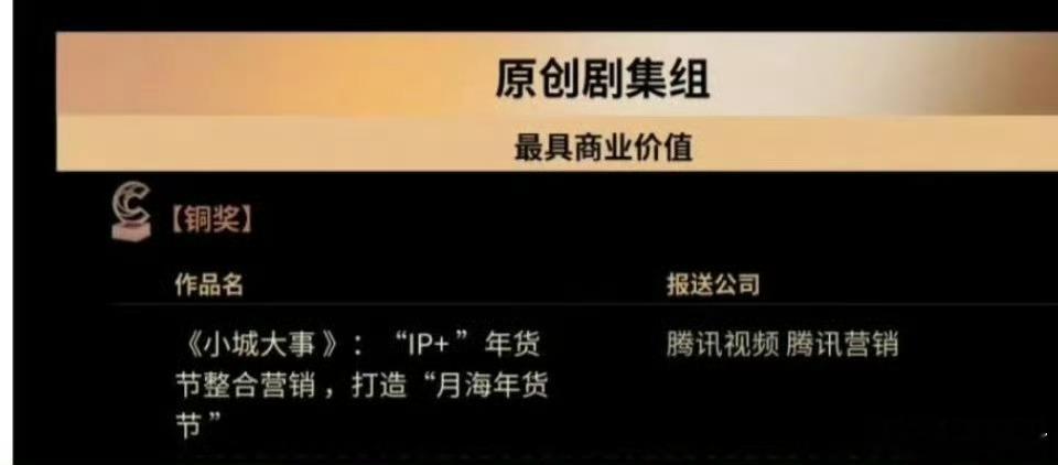 赵丽颖小城大事三项铜奖 再添新实绩，赵丽颖《小城大事》三项铜奖到手。剧集兼顾故事