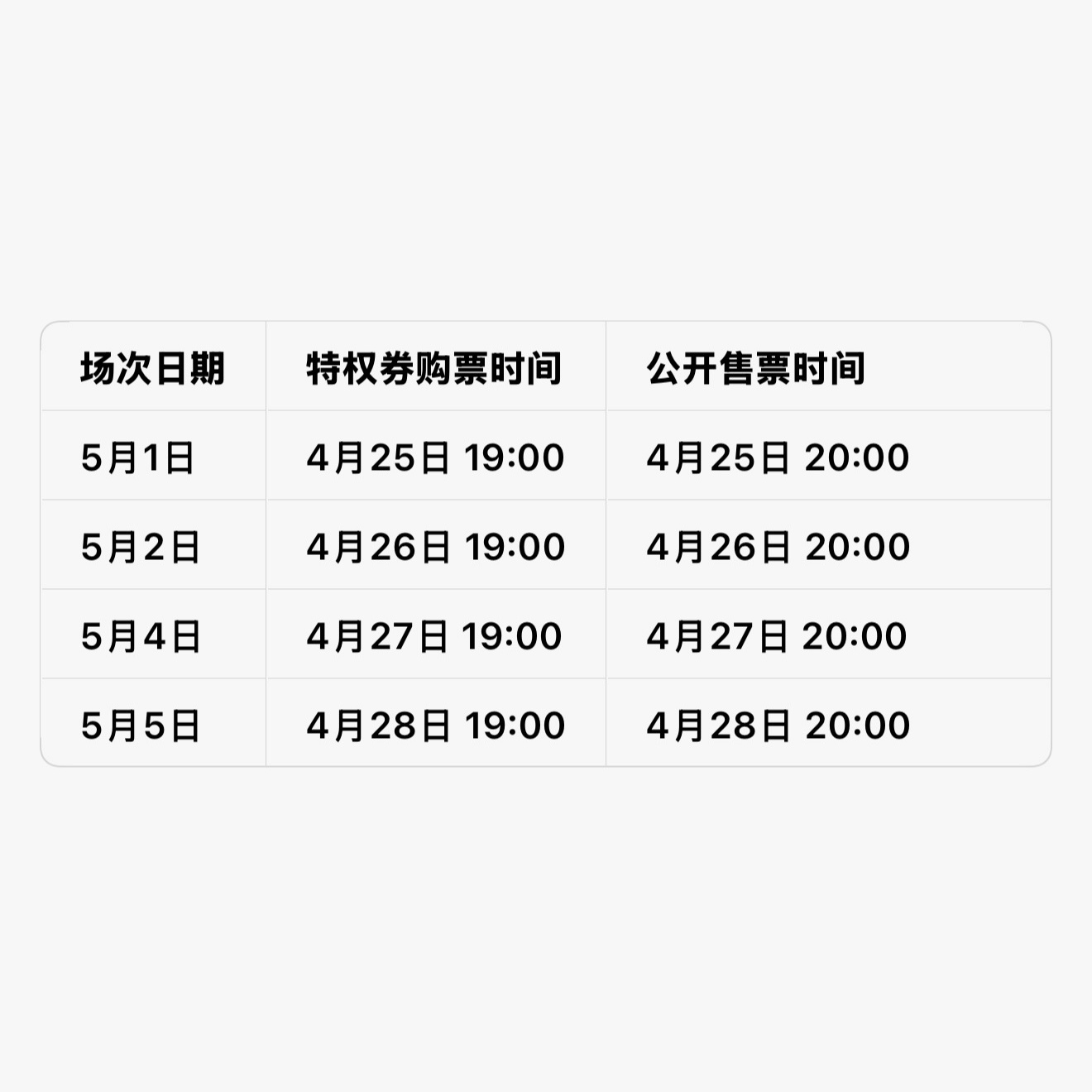 二开开票时间： 从周六抢到下周二