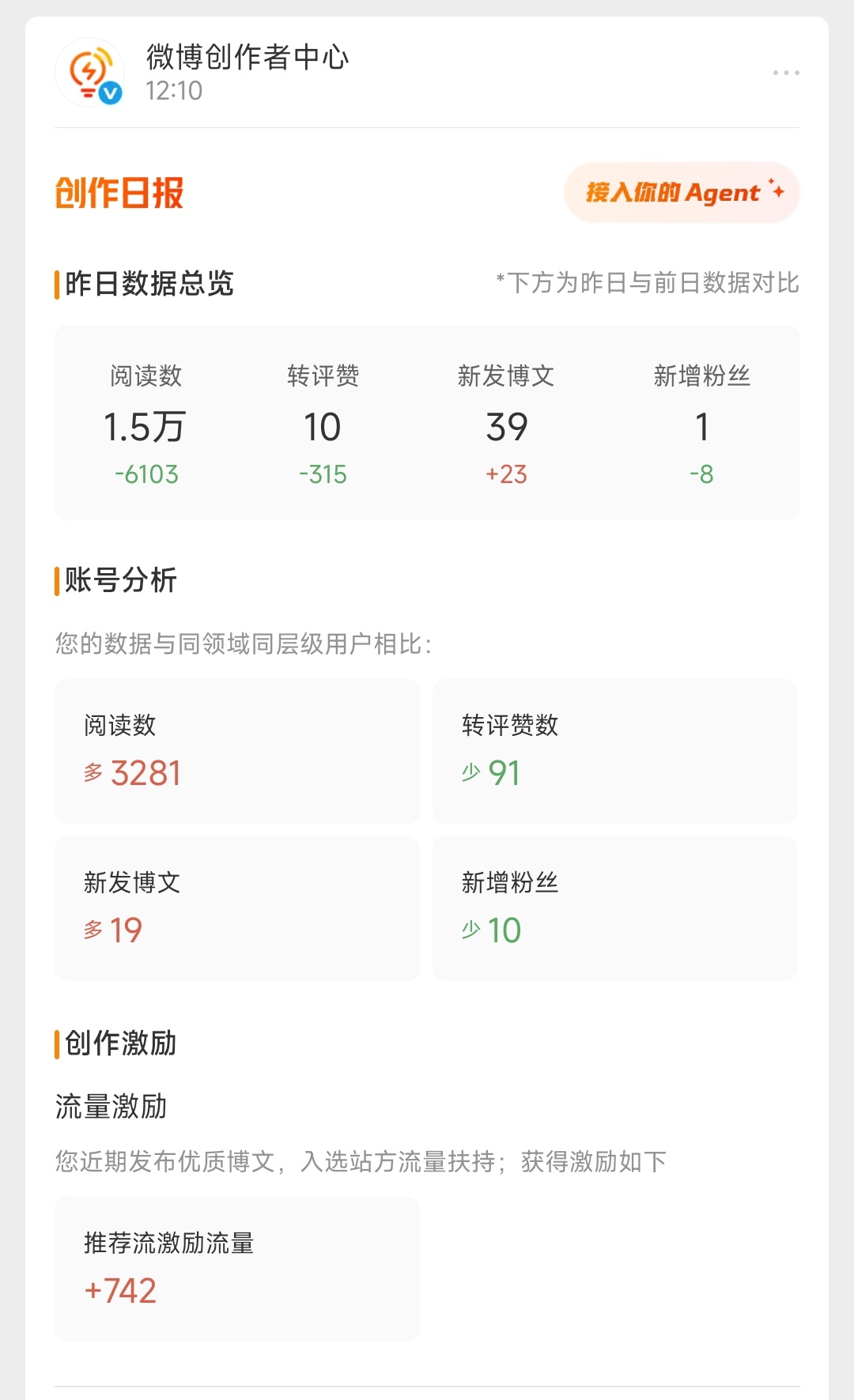 笑的 