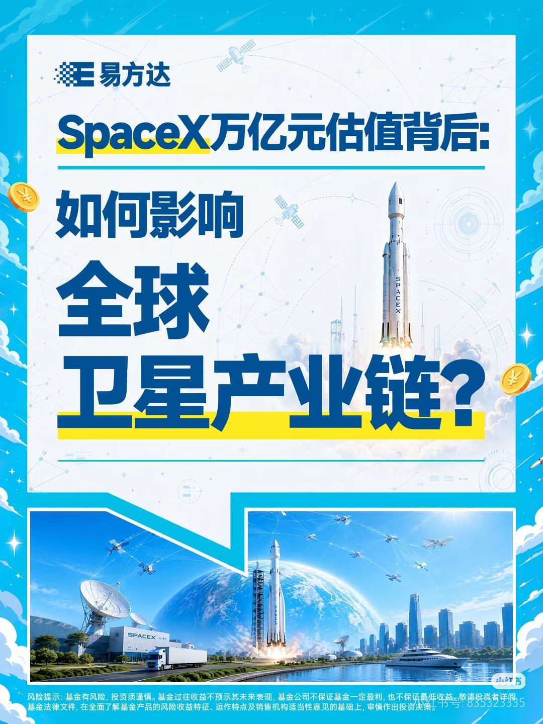 炸锅！SpaceX万亿估值背后，这条万亿赛道正被彻底改写！
 
谁能想到，一家公