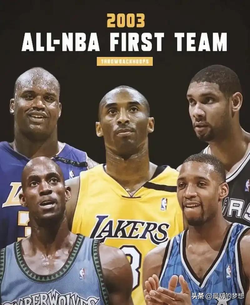 不服都不行！2002-03赛季最佳一阵就是NBA历史最佳阵容！看看还有哪个赛季最