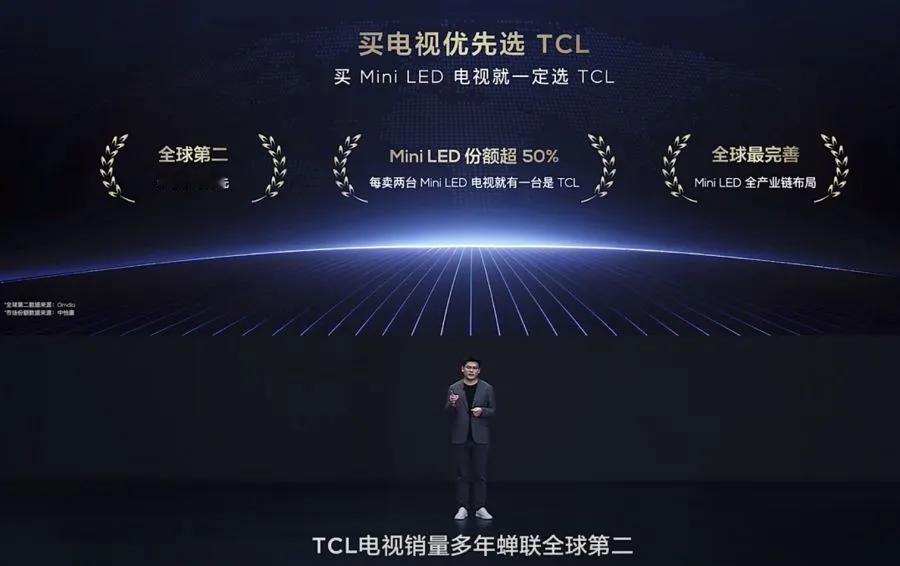 TCL Mini LED电视更新啦！

旗舰款Q10K Pro：5184分区、X
