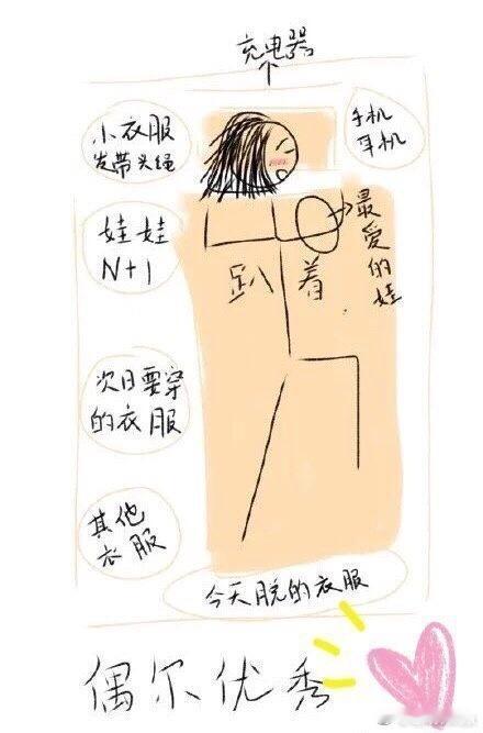 女孩的床上有多少东西 ​​​