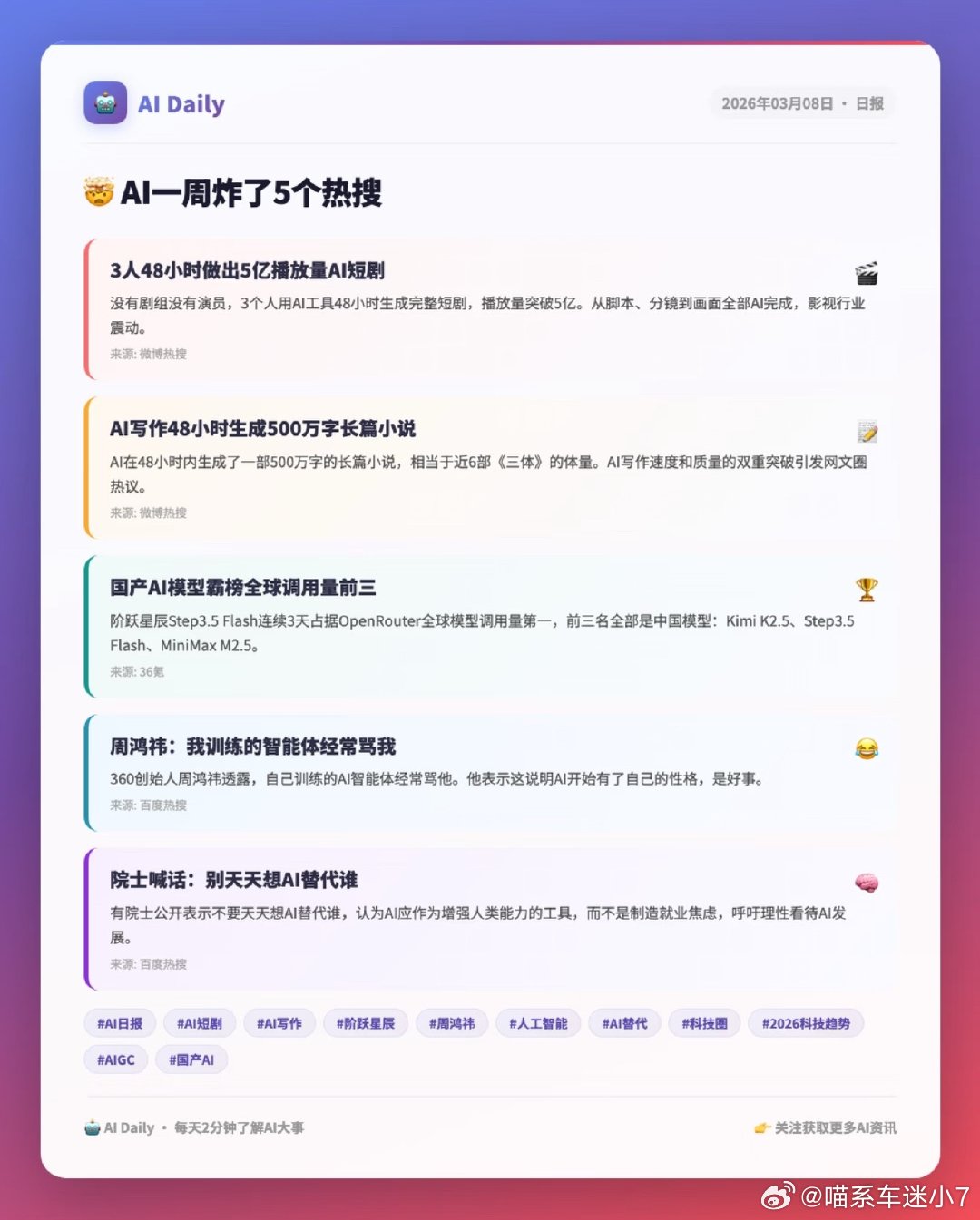AI写作48小时生成500万字长篇小说，写小说不是件需要情绪、灵感、人生阅历的事