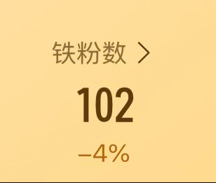 铁越养越少了有点意思 有没有宝宝非要sx养铁的
