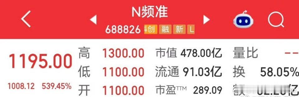 新股上演极致狂欢，频准激光最高冲至1300元注册制之下，新股的弹性再次刷新市场认