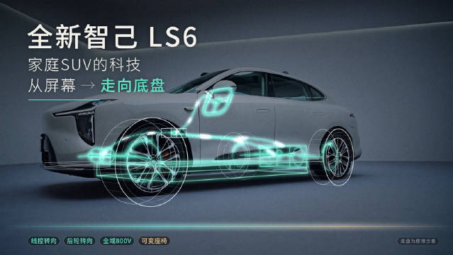 #智己LS6# 很多人看家庭SUV，先看屏幕、冰箱和座椅。这次先聊聊方向盘下面那套东西。

全新一代