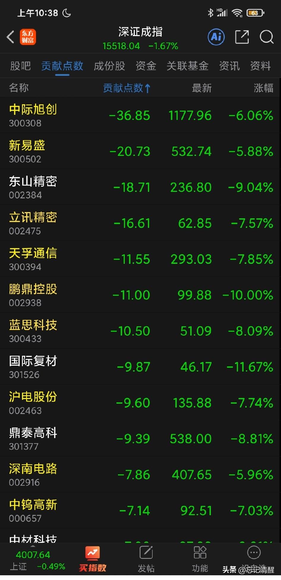 行情牛熊并存的极端特征大概率还会长期存在：因为市场至今整体上还是存量资金博弈，从