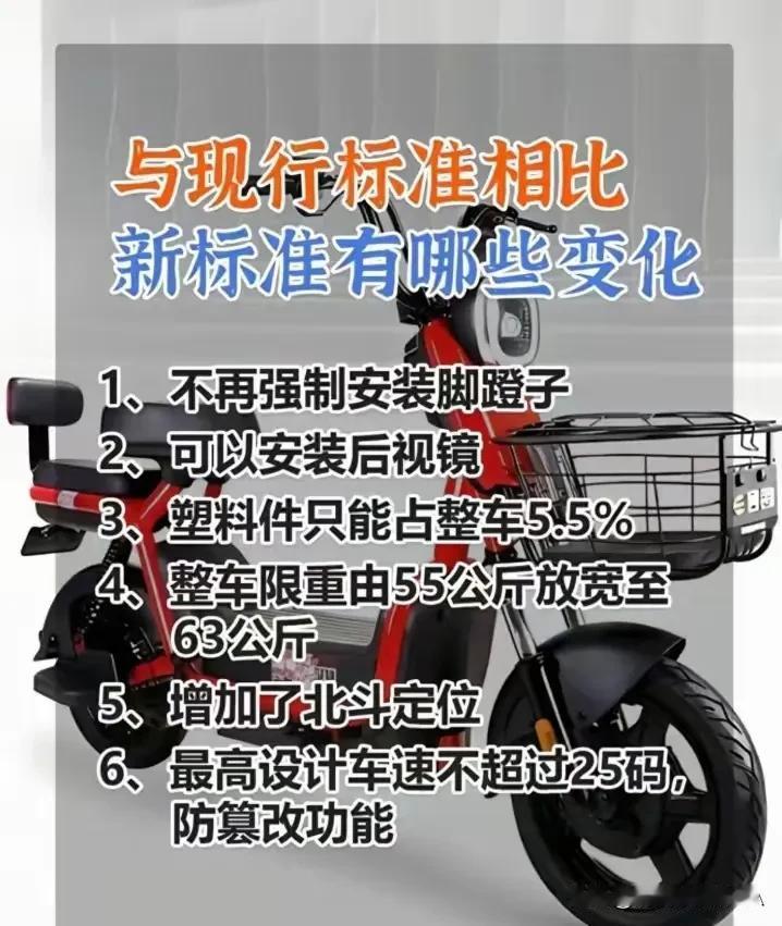 电动车限速风波：专家直言25码太慢，民众需求如何满足？

随着电动车的普及，交通