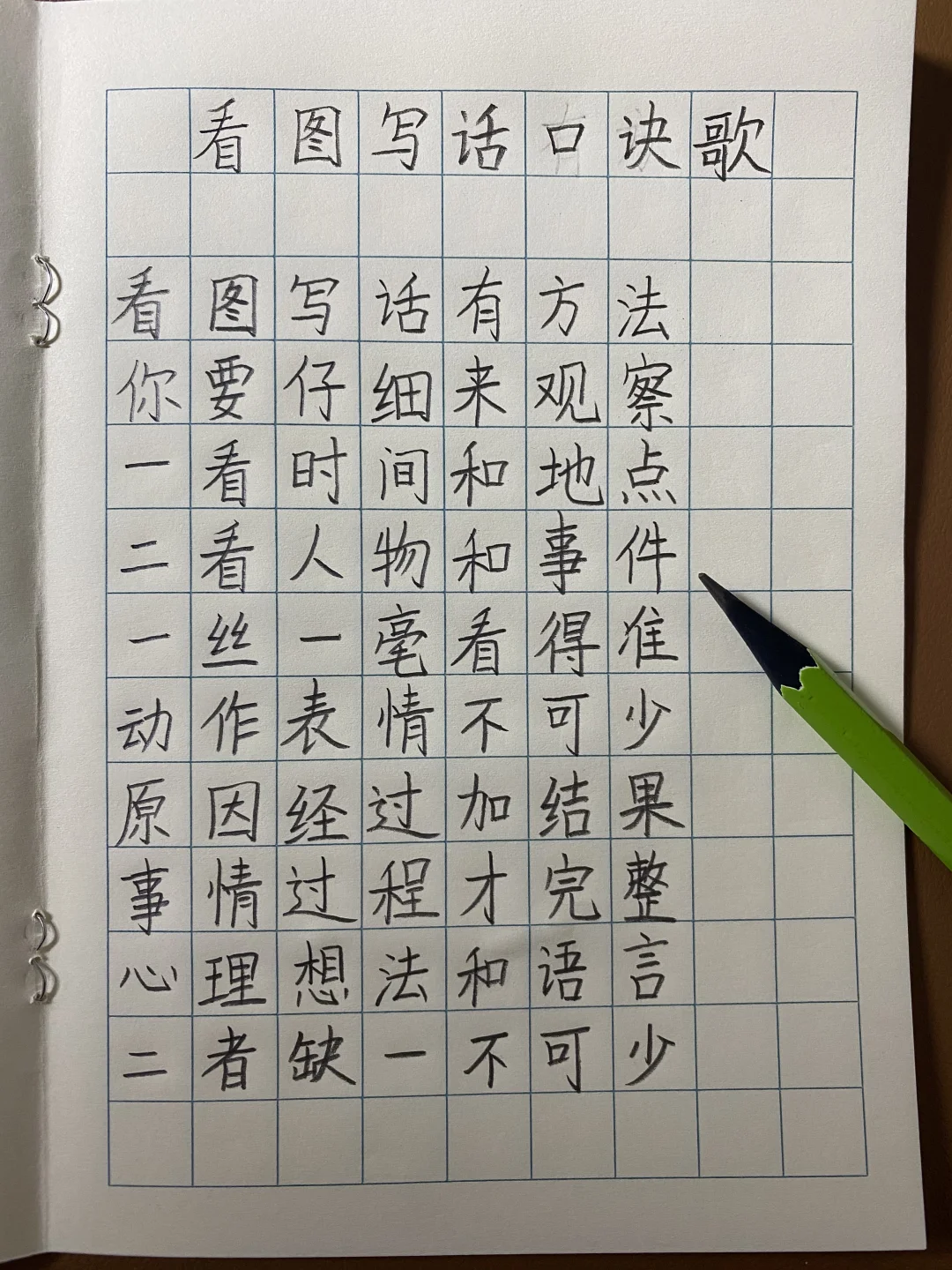 一二年级看图写话，根本不用死套公式！