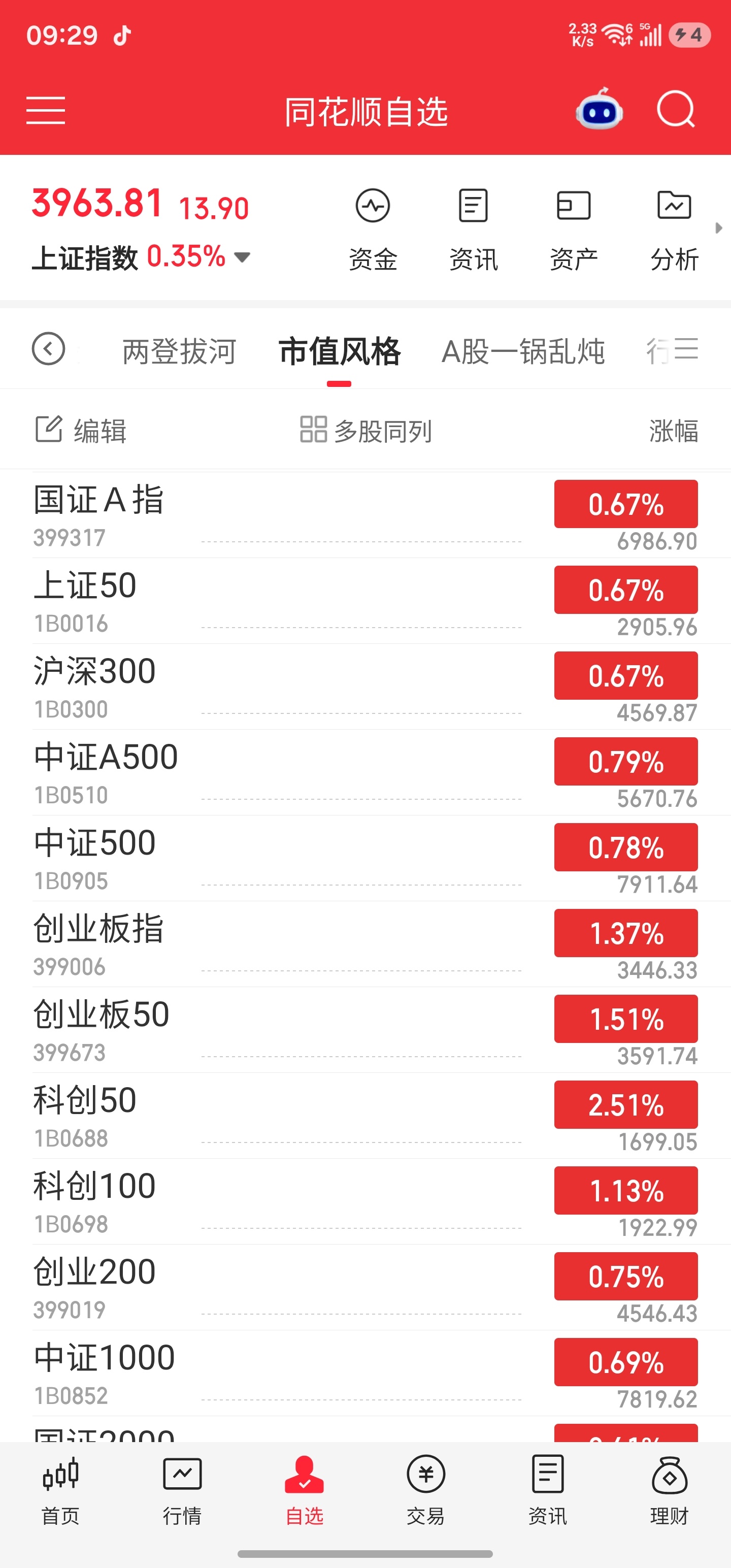 齐齐哈尔。齐齐哭尔。 ​​​