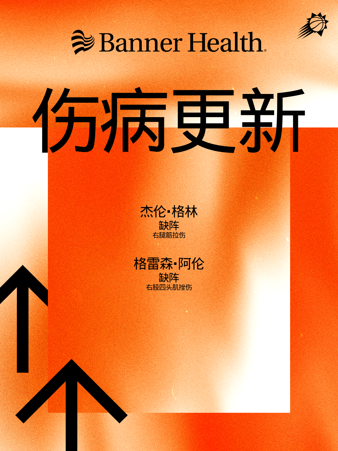 【今日伤病报告】杰伦·格林（右侧腿筋拉伤）——缺阵格雷森·阿伦 （右股四头肌挫伤